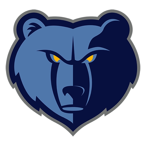 Memphis Grizzlies Jackets