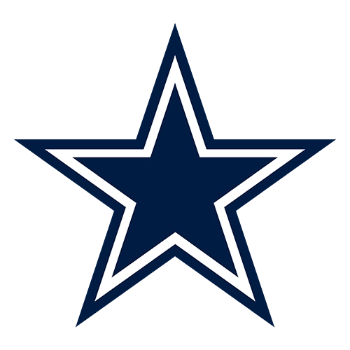 Dallas Cowboys Jackets